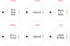 Designer Stencils It's a Party Cookie Stencil Set, Beige/Semi-Transparent (HAPPY BIRTHDAY - CONGRATS - IT'S A PARTY -