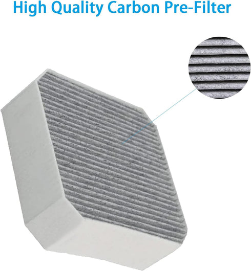 Replacement Filter for Molekule Air Purifier, Carbon Pre-Filter, 2 Pack
