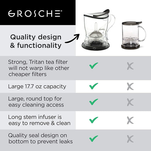 GROSCHE Aberdeen Tea Infuser Teapot & Smart Tea Maker, BPA-Free, Drip-Free Design, 17.7 oz - 525 ml, Black