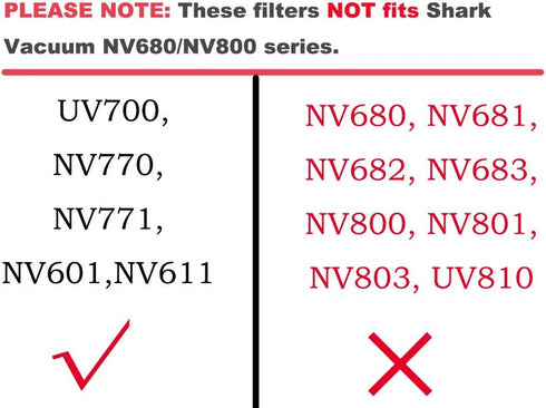 Dttery Filter Replacement for Shark DuoClean Lift-Away Vacuum UV700, NV770, NV771, NV611, ZU701 Part XFF600, XHF600