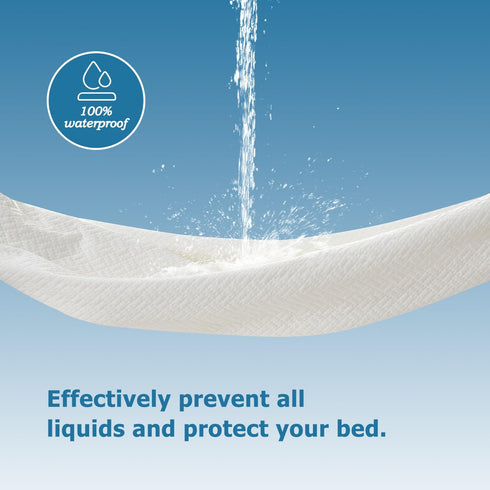 4-Layer 18'' SOCHOW Ultra Soft Premium Waterproof Mattress Protector Queen Size, Cooling Mattress Pad Cover with Deep