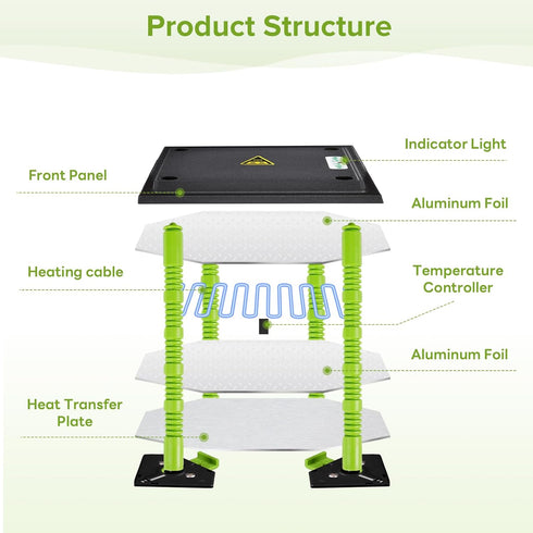 12 16 Inch 30W 40 Tetuga Chick Heating Plate - x Chicken Heater Plate for Chicks with Adjustable Height & Angle - Safer