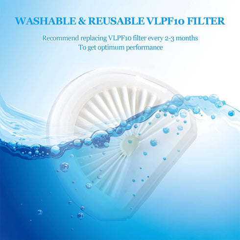Improvedhand VLPF10 Filter Replacement, 4 Pack Compatible with Black and Decker Dustbuster Hand Vacuum Model # HLVA315J