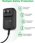 Charger for Bissell 3061, 3190, 3190A, 31902, 3191, 3191C, Featherweight Cordless Stick Vacuum Powerlifter Ion