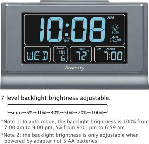 DreamSky Digital Alarm Clock, 5 Inch Large Display, Battery Backup, USB Charging Ports, 12/24H