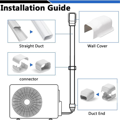 Mini Split Line Cover - 4'' 7.5 Ft Waterproof Decorative Pipe Cover for Mini Split Air Conditioner Central AC HVAC