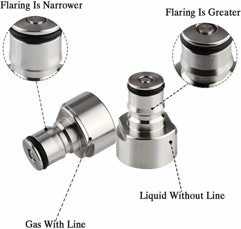 FERRODAY Ball Lock Keg Coupler Adapters for Sankey to Ball Lock Conversion Kit, Stainless Steel, Fits A D S G Type Keg