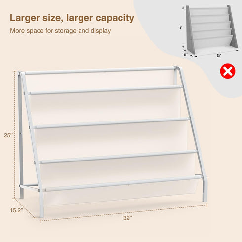 4 HAVEDAWN High-Transparent Tier Kids Bookshelf, Sturdy Metal Large Size Book Rack Storage for Kids - Toddler Book