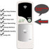 Replacement Remote Control for Vornado 5303DC 6303DC 6803DC Fan