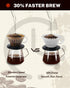 1-2 Cup Small Coffee Filters, 100 Count Disposable Basket Coffee Filter Paper, Compatible with Kalita Wave Dripper