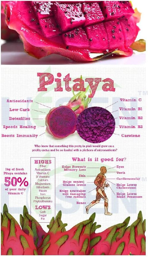 The Lucky Stars 250 95% Rare Red Dragon Fruit (Pitaya) Seeds - Germination Rate - Thanh Long RUT - Hylocereus