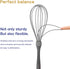 Dishwasher Safe Whisk, Professional Non-Scratch Stainless Steel & Silicone Whisk, Heat Resistant 12-Inch, Grey