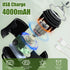 Portable Blender, Personal Size 20 oz Blender for Smoothies, Milkshakes, Fresh Juices, and Baby Food, BPA Free,