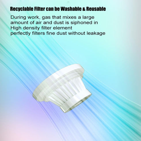 Mini Cordless Rechargeable Car Vacuum Cleaner, Handheld with Strong Suction, Portable for Home, Pet Hair, Dust Buster