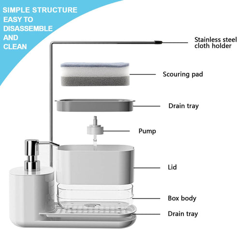 LUNHAJIN Set 4-in-1 Countertop Kitchen Soap Dispenser with Tray and Sponge Holder, Dish and Hand Soap Dispenser