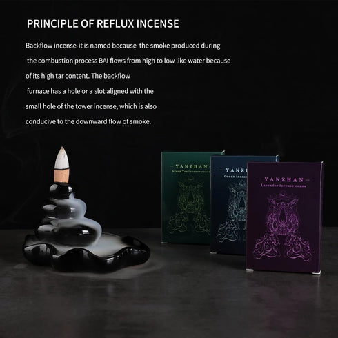 80 Pcs Backflow Incense Cones, 8 Mixed Natural Scents including Sandalwood, Rose, Green Tea, Lavender