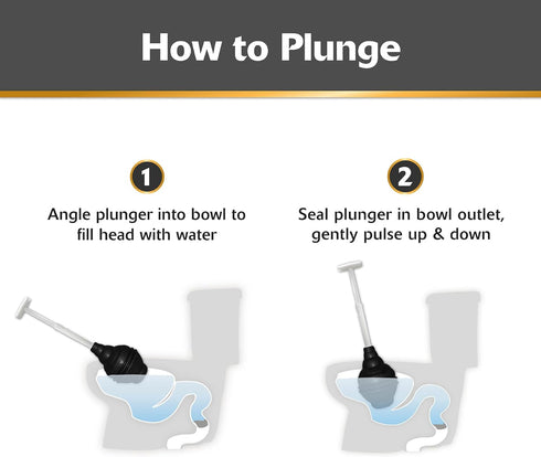 Korky BeehiveMAX Heavy Duty Toilet Plunger, Seals All Bowl Shapes for Powerful Clog Removal