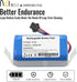 MULS Rechargeable Battery for AIRROBO P20 Robot Vacuum Cleaner, 14.4V