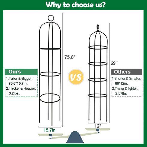 LeJoy Garden 100% 6.3 Tower Obelisk Garden Trellis Metal Feet Tall Plant Support for Climbing Vines and Flowers