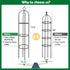 LeJoy Garden 100% 6.3 Tower Obelisk Garden Trellis Metal Feet Tall Plant Support for Climbing Vines and Flowers