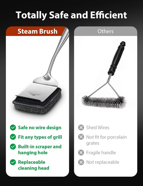 1 Bristle-Free Grill Brush for Outdoor Grill, Steam Cleaning Grill Brush Bristle Free with Replaceable Brush Heads
