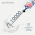 Powerful Handheld Milk Frother, Mini Whisk Drink Mixer for Coffee, With Stand, Cappuccino, Latte, Matcha, Hot Chocolate