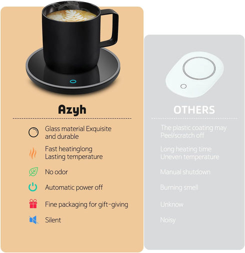 Mug Warmer for Desk, Portable Coffee Cup Warmer with 2-Temp Settings, Automatic Shut Off, Suitable for Various Mugs