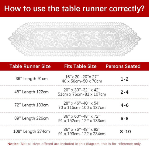 Lace Table Runner Christmas Table Runner White Farmhouse Boho Table Runner Coffee Table Runners Cotton Woven Table