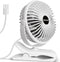 BESKAR Clip on Fan - 360° Rotation Quiet Stroller Fan with Strong Airflow, Portable Small Fan for Office, Bedroom