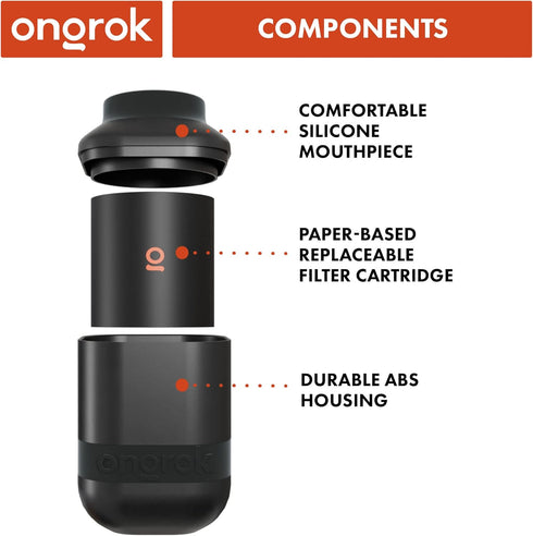 ONGROK Personal Air Filter w/Replaceable Filter Cartridges 2.0, Starter Set, Paper Based Filters, (Sploof) for Indoors, 500+ Exhales