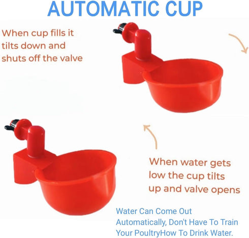 YaraHrbrJoyz 8pcs Set, Professional Chicken Waterer Cups, Large Chicken Water Feeder, Automatic Chicken Water