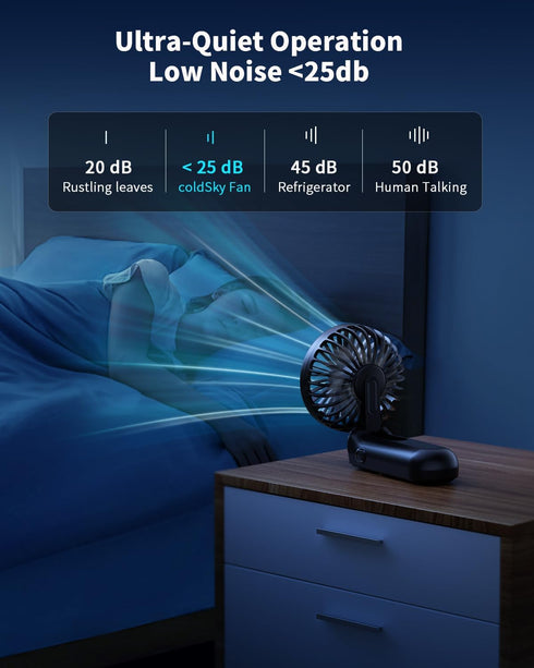 Handheld Fan, Foldable Portable Mini Fan with LED Display, 3000mAh Battery Operated for Travel, Black