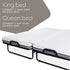 Milliard Diplomat Folding Bed Converter Kit, Bed Bridge Bed Gap Filler, Convert Cot to Queen, Twin to King