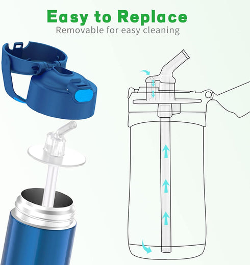 Marbe Replacement Straws for Thermos Funtainer 12 Ounce Bottle, 3 Pieces Straw Cleaning Brushes