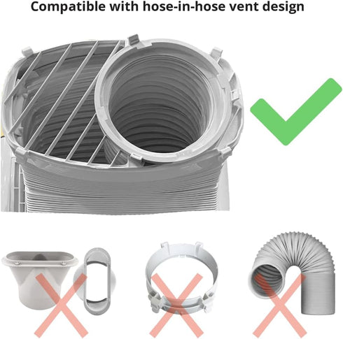 AC Vent Exhaust Hose Adapter Plate for DIY Window and Sliding Doors, Compatible with Midea Duo, White, SC-A-MD-001