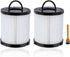 Podoy DCF-21 Vacuum Filter - Compatible with Eureka Airspeed AS1000, Pack of 2 Washable Reusable Vacuum Filter