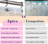 Epica Strongest Heavy-Duty Clear Vinyl Shower Curtain Liner - 72 inches x 72 inches