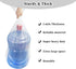Extra Large Clear Plastic Storage Bags, 10 Pieces 40x60 Inches Big Jumbo Plastic Storage Bags for Luggage, Suitcase,