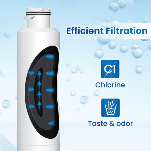 GOLDEN ICEPURE RWF0700A Refrigerator Water Filter Replacement for Samsung DA29-00020B, 3PACK