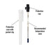 6 Inch Recommended Yogurt Thermometer - Includes Protective Case with Zones