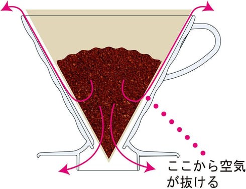 HARIO V60 VDGR-01-B Heat Resistant Glass Transparent Dripper, 01, Black, For 1 to 2 Cups, Made in Japan