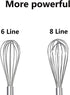 Stainless Steel Whisk Set with Measuring Spoon and 8"+10"+12" Wire Whisk for Cooking, Blending, Baking (5 Pack Silver)