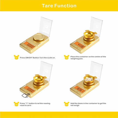 Milligram Scale 50g/0.001g, Portable Jewelry Scale with LCD Backlit, Tare, High Precision Mini Carat Gram Scale