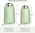 CANBOX 2-Pack Waterproof Travel Laundry Bags, Wet Dry Organizer to Block Odors & Prevent Suitcase Leaks, Roll-Up Dirty