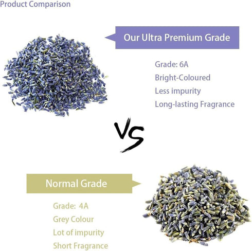 ORUWVWURO 100 (BLUE3.5OZ) Natural Dried Lavender Buds. Cloakroom Deodorant, Handmade Candles. g Dry Lavender Buds Bulk