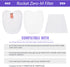 5Pack HV343amz Filter Kit for Shark Rocket DeluxePro, Compare to Part # XPMFK320 & 1084FTV320
