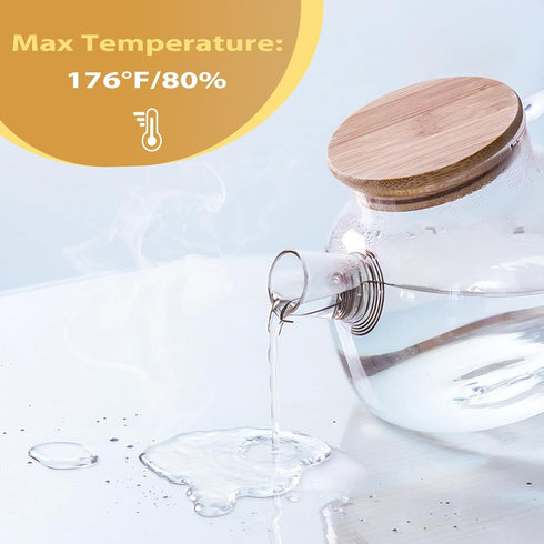 24 36 Inch, 1.4mm Clear Table Protector x Thick Waterproof PVC Plastic Table Cover, Durable Table Pad for Dining Room
