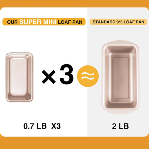 HONGBAKE Mini Loaf Pan for Baking Bread, Nonstick Small Banana Bread Tins Set of 3, 6 x 3.3 x 2 In - Rose Gold