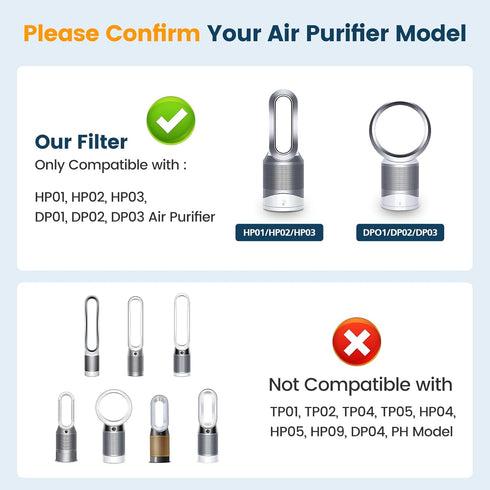 2 Pack Air Purifier Filter Replacements for Dyson HP01, HP02, DP01, Compatible with Pure Hot Cool Link