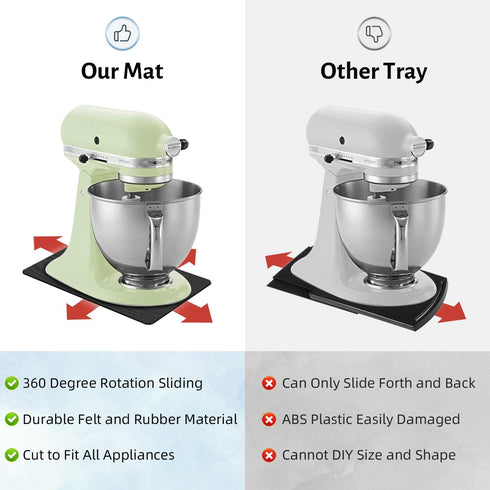 LOPNUR Appliance Sliders for Kitchen Appliances, 360° Rotating Mover, Heat Resistant Mat for Microwave, Toaster Oven